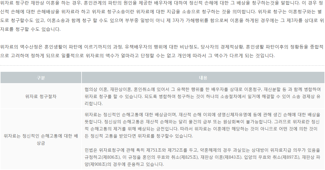 이혼시 위자료 청구