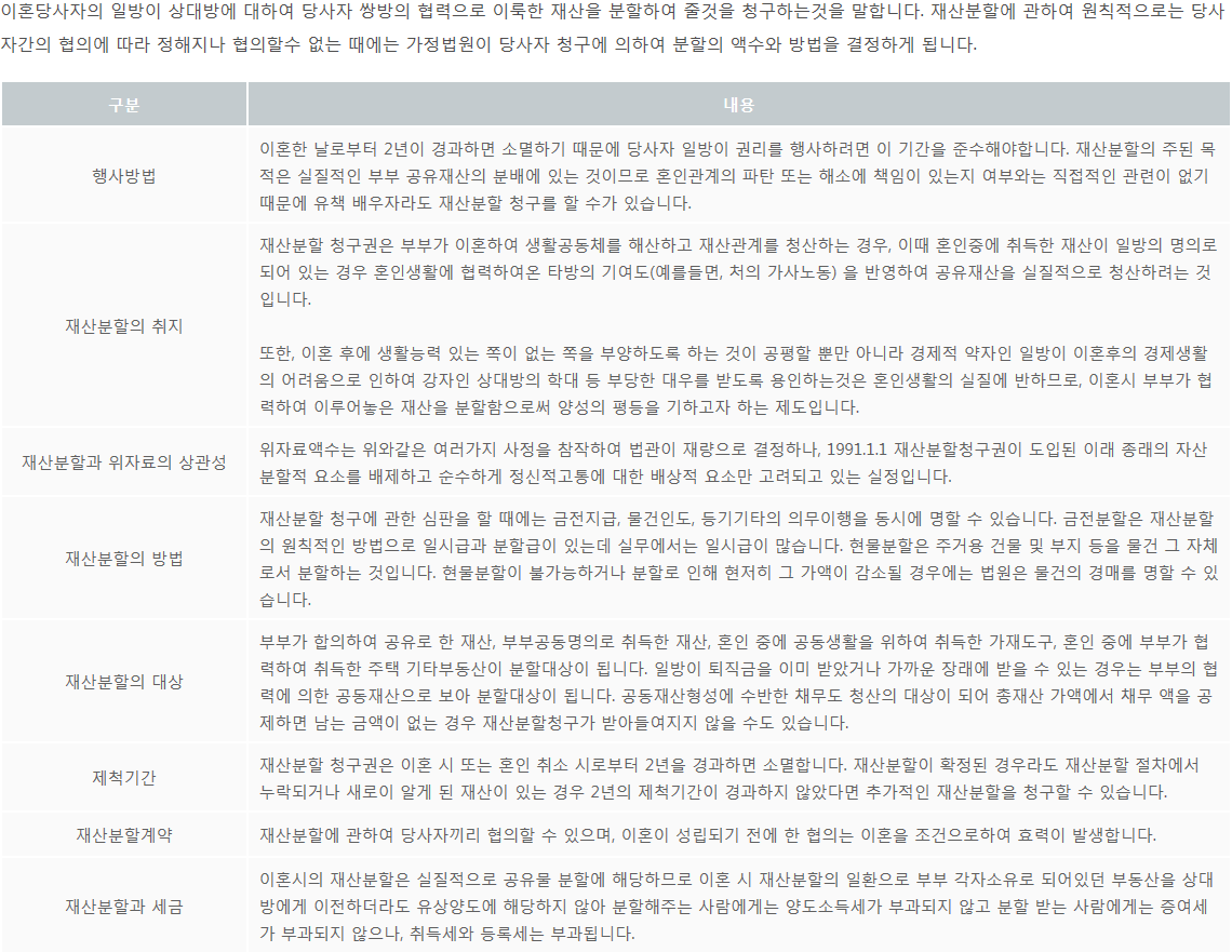 재산분할청구권에 대해 알아보자@