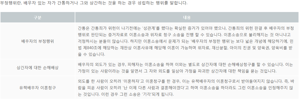 배우자의 부정행위